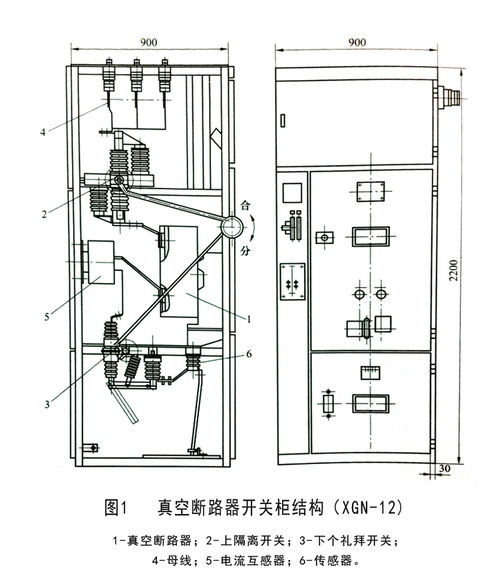 錦泰恒關(guān)于xgn 12型真空斷路器開關(guān)柜介紹