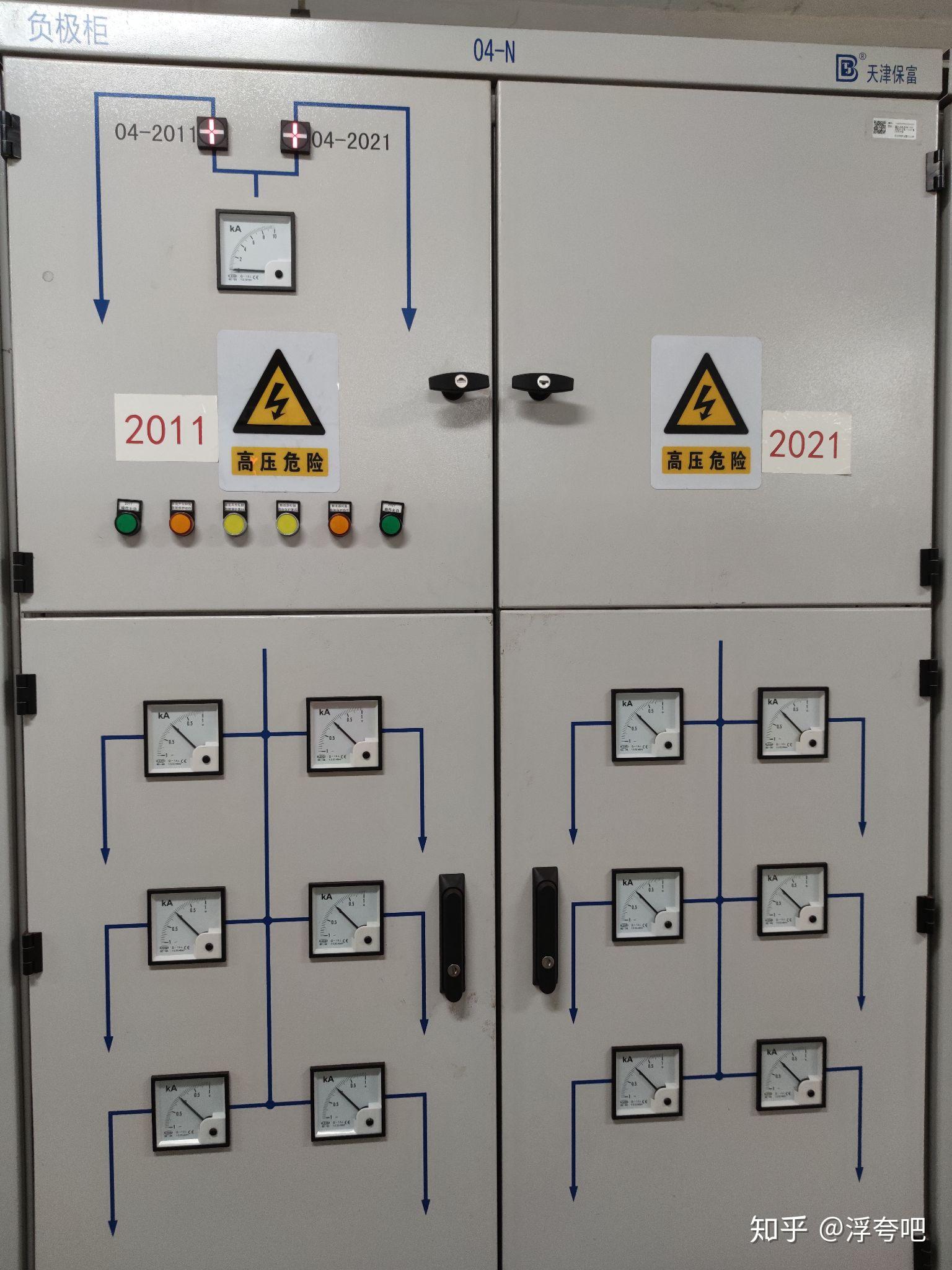 變電所開關柜 - 