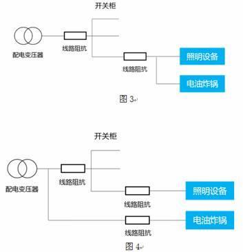 降低開關柜電壓閃變危害的有效策略